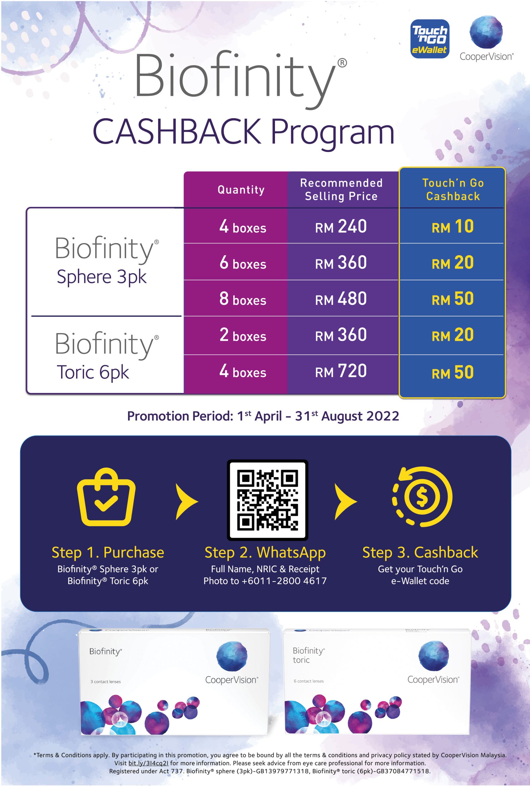 12570_Biofinity Cashback Program_Banner_1080x1601px
